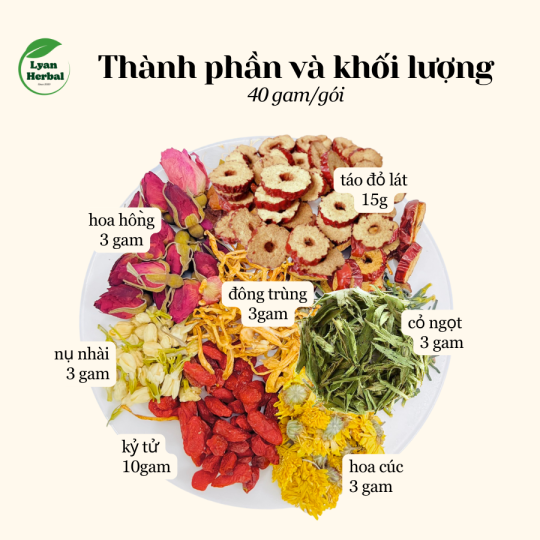 Trà "Dưỡng Tâm An" 7 vị thảo mộc giúp ngủ ngon, thư giản giảm căng thẳng mệt mỏi, mát gan đẹp da giảm stress