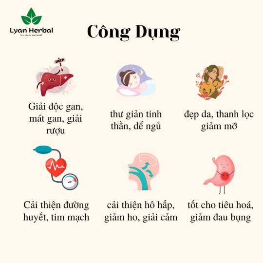 1 Kg Trà sơn mật hồng sâm thượng hạng loại ngon nhiều hoa nhài nhiều cỏ ngọt ngủ ngon, trà thảo mộc mát gan giải độc gan