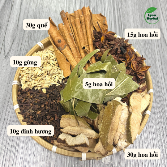 Gói "thảo mộc Xông Nhà" tẩy uế  xông nhà mới, đốt phong long, trừ tà khí, khử uế thông quan, nấu nước lau bàn thờ bao sái dịp cuối năm