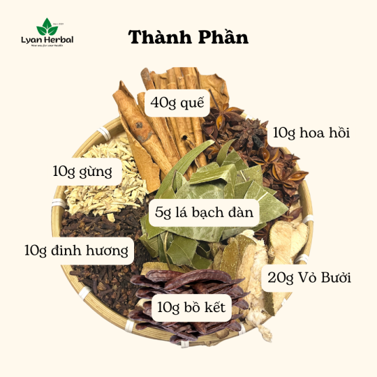 Combo "Xông nhà tiện dụng" phong thủy xả phong long, trừ tà khí khử uế thông quan, nấu nước lau bàn thờ bao sái