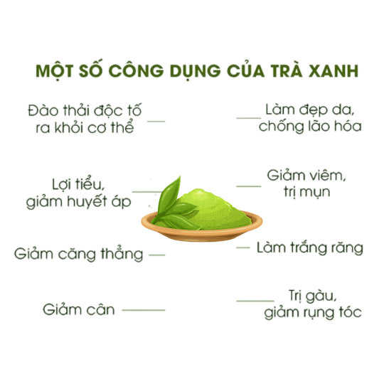 Bột trà xanh nguyên chất đắp mặt dưỡng da giảm thâm mụn, giảm thâm mắt -1kg