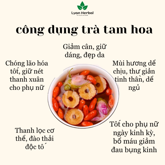 Trà "đẹp da" tam hoa ngũ vị giúp đẹp da giảm mụn, thanh lọc cơ thể thải độc giảm mỡ giảm cân